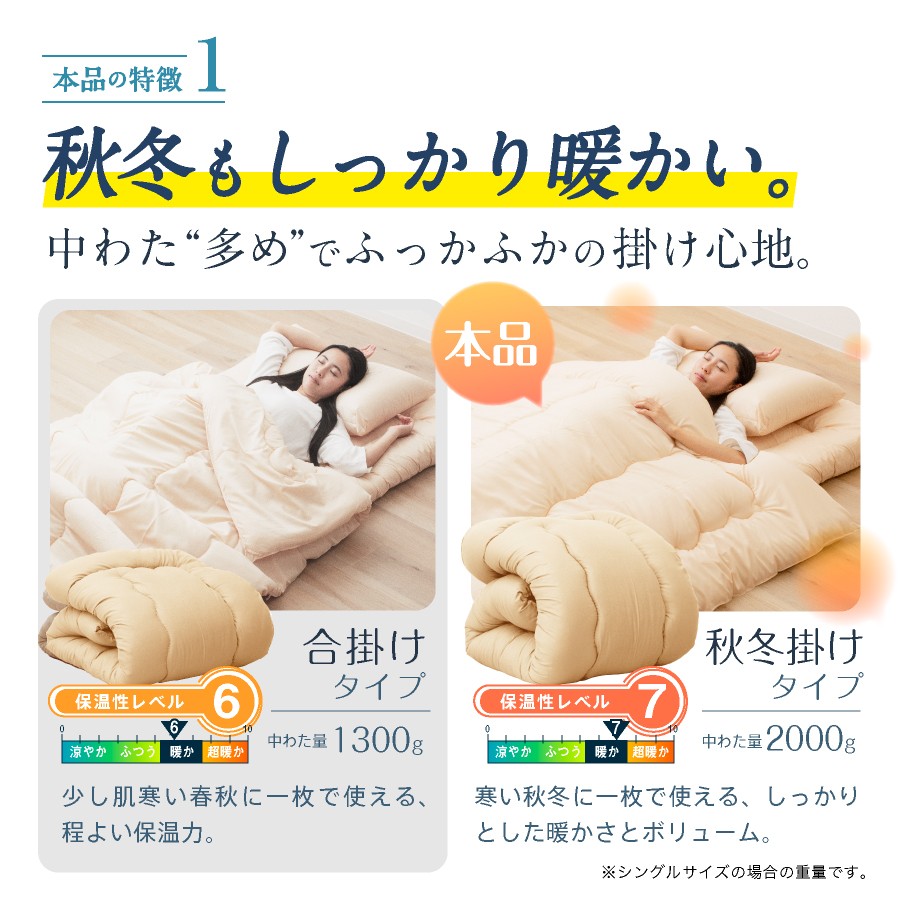 【洗える】羊毛混 合掛け布団 ダブル フランス産プレミアムウール使用 寝具 ふとん軽い 軽量