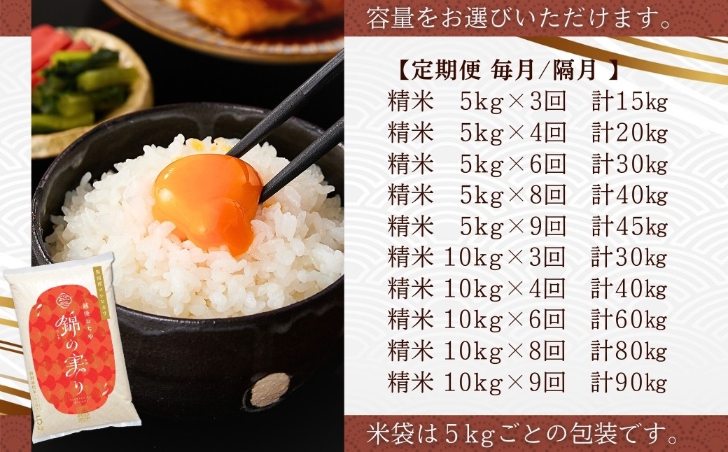 小千谷市が認証するブランド米「錦の実り」の最高特Aランクのみを選りすぐってお届け