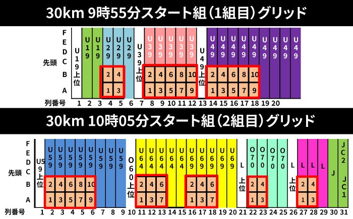 壱岐サイクルフェスティバル サイクルフェス 自転車ロードレース サイクルロード