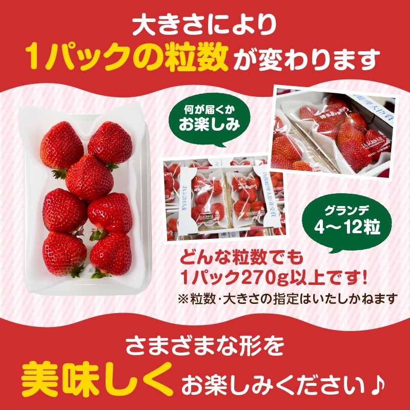 あまおうの名前の由来