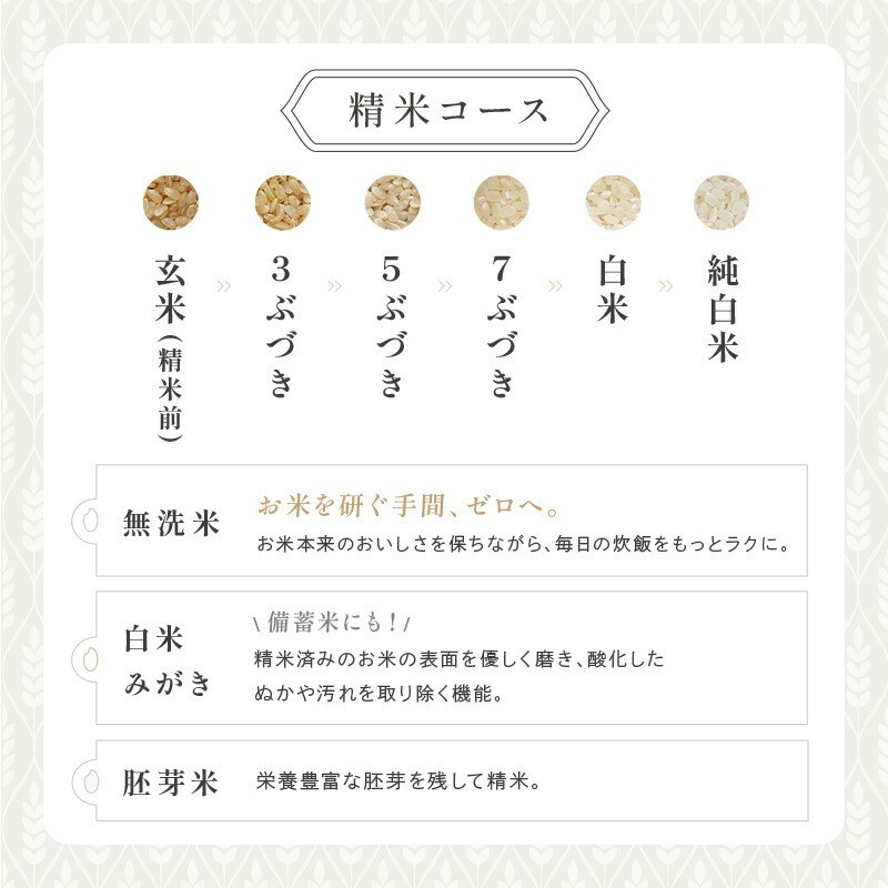 ８つの精米コースがあるのでお好みに応じて精米できます