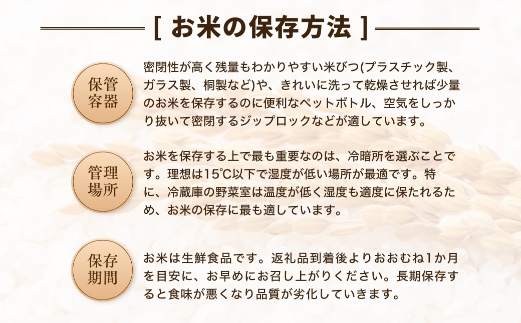 【お米の定期便】希少原種コシヒカリ モチモチ食感と優しい甘みが主役級の美味しさ