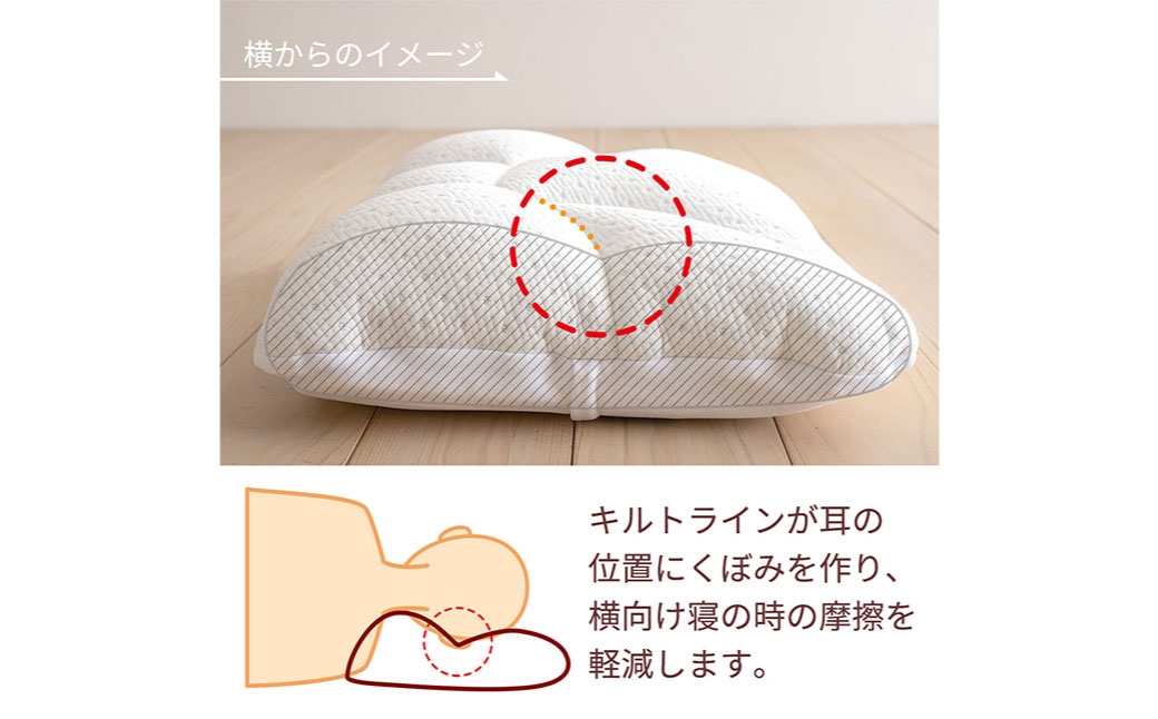 西川 大人サイズ枕 低め