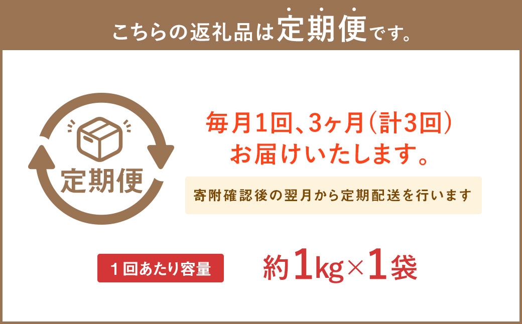 増永農園 あまおう冷凍いちご