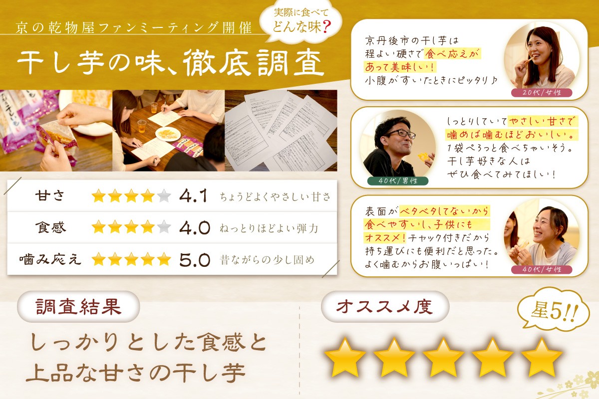 創業120有数年の乾物屋　真田　京都の奥座敷、丹後からこだわりの一品をお届けします