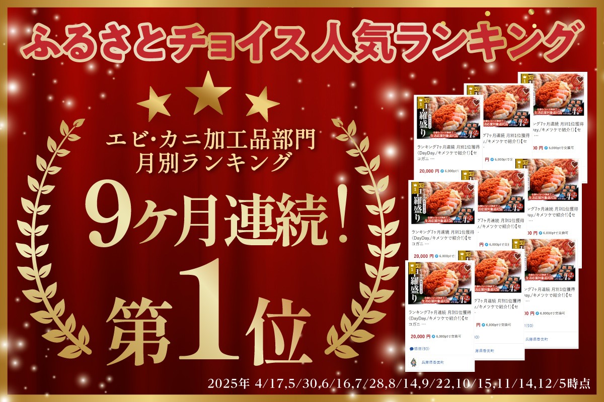 皆様に選ばれて、エビ・カニ加工品部門にて9ヶ月連続で月別1位を獲得しました！
（2025年4～12月時点）