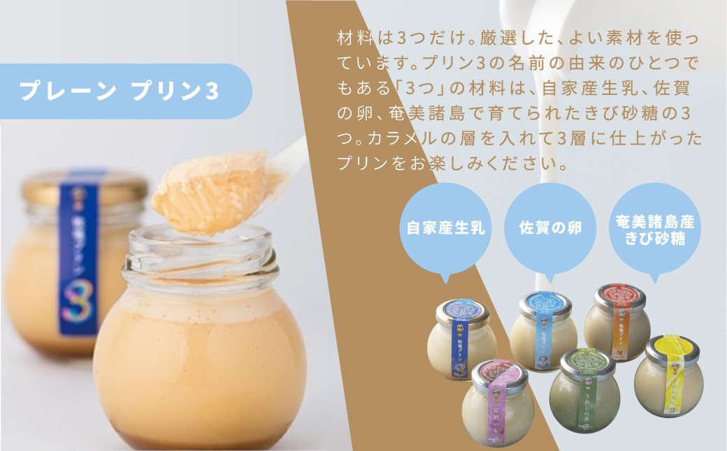 こちらのページからは「牧場プリン3（プレーン）、牧場プリン甘さ控えめ」の6個セットのみご希望いただけます