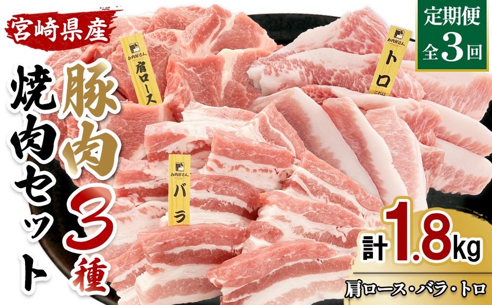 宮崎県産　豚肉焼肉