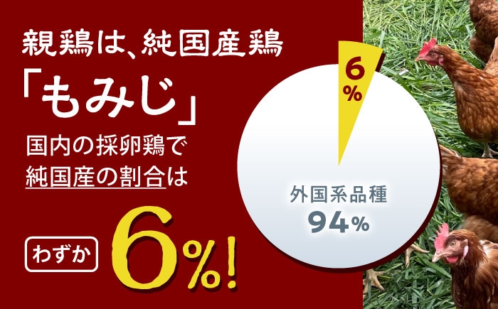 安全性に特化した放し飼い自然卵を産まれた当日に生産農場からお届けします。