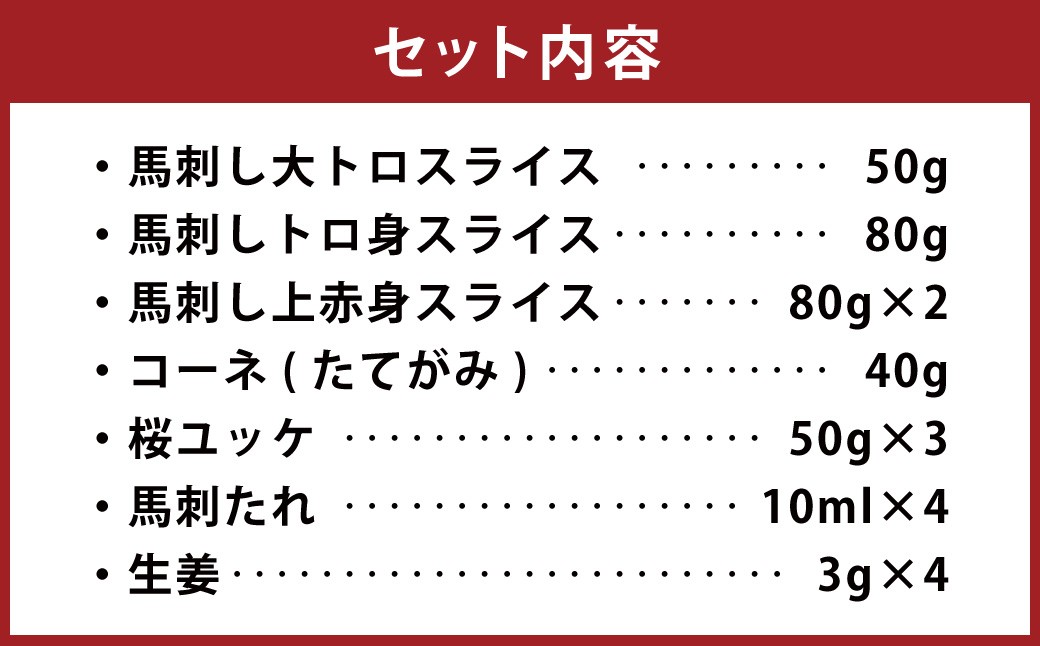 馬刺し 詰合せ ｢宴｣ 