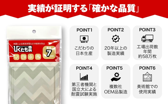 地震対策に！貼るだけ耐震マット