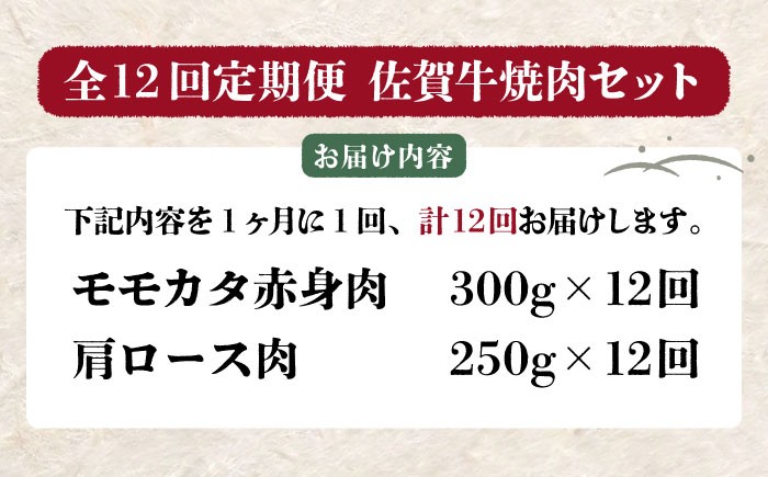 【全12回定期便】佐賀牛 焼肉セット（モモカタ赤身/肩ロース） 【吉祥】 [HCW011]