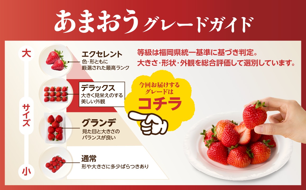 デラックス等級をお届けします