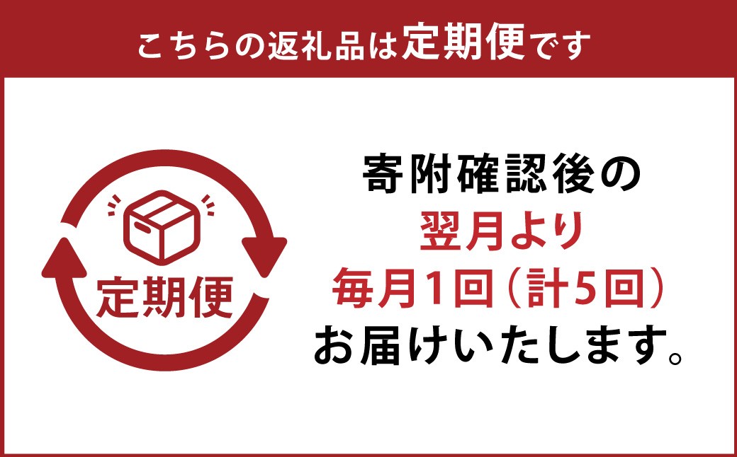 【5ヶ月定期便】A5等級 博多和牛特選ロースうす切り 計1kg（500g×2パック）