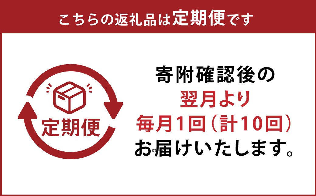 【10ヶ月定期便】A5等級 博多和牛肩ロースうす切り 1kg（500g×2パック）