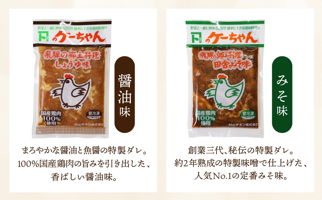 イタリアン風ケーちゃん