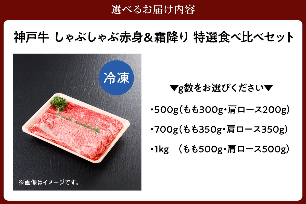 お届け内容《選べる内容量 500g・700g・1kg》