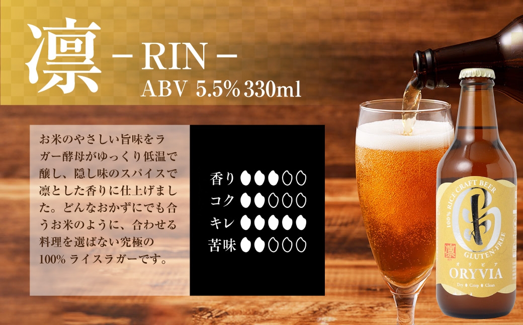 お米100％新時代クラフトビール 「ORYVIA（オリビア）」