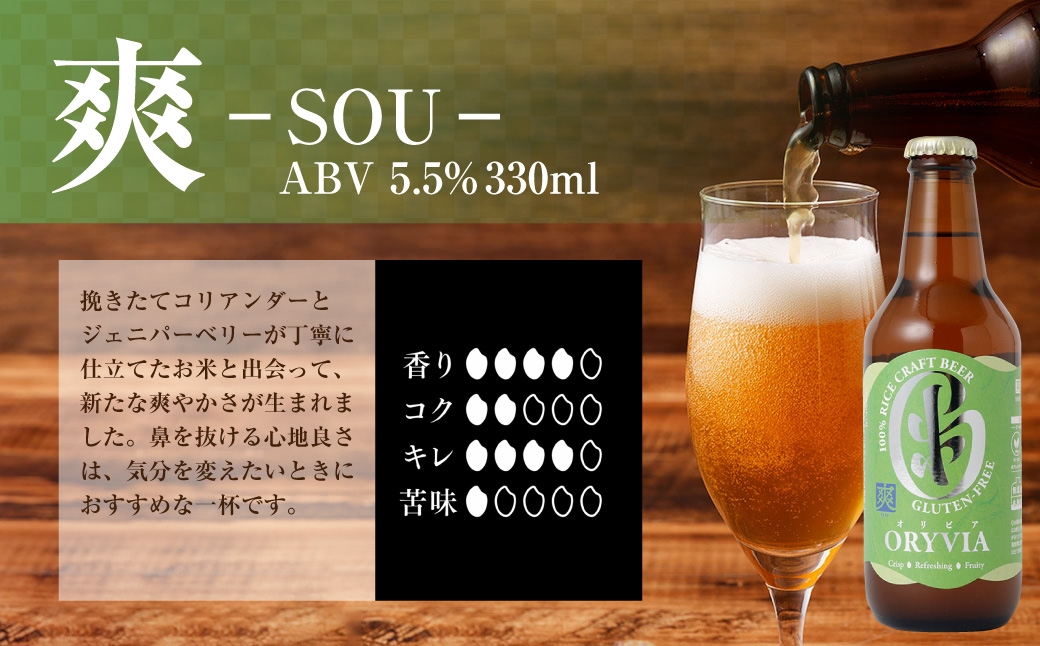お米100％新時代クラフトビール 「ORYVIA（オリビア）」