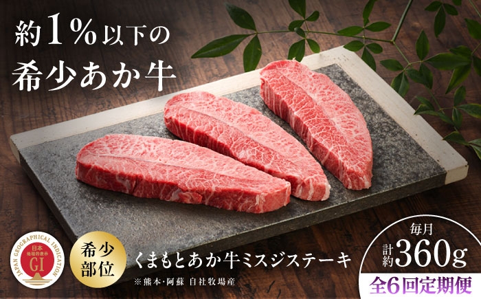 菊陽町 あかうし 熊本県 肉 にく niku ブランド 旨み くまもとあか牛 和牛 阿蘇 自然 自社牧場 直接 最高 定期便