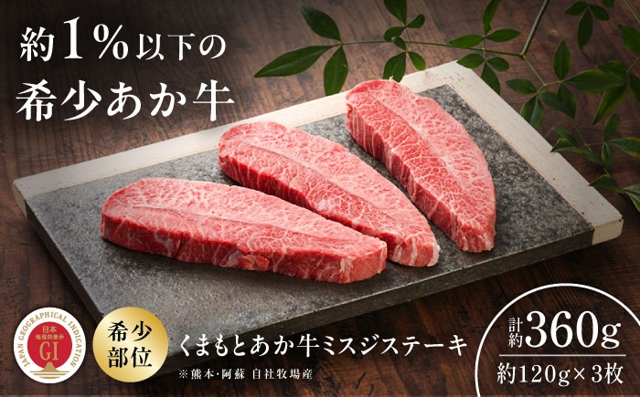  菊陽町 あかうし 熊本県 肉 にく niku ブランド 旨み