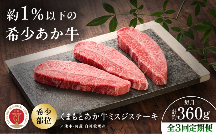 菊陽町 あかうし 熊本県 肉 にく niku ブランド 旨み くまもとあか牛 和牛 阿蘇 自然 自社牧場 直接 最高 定期便