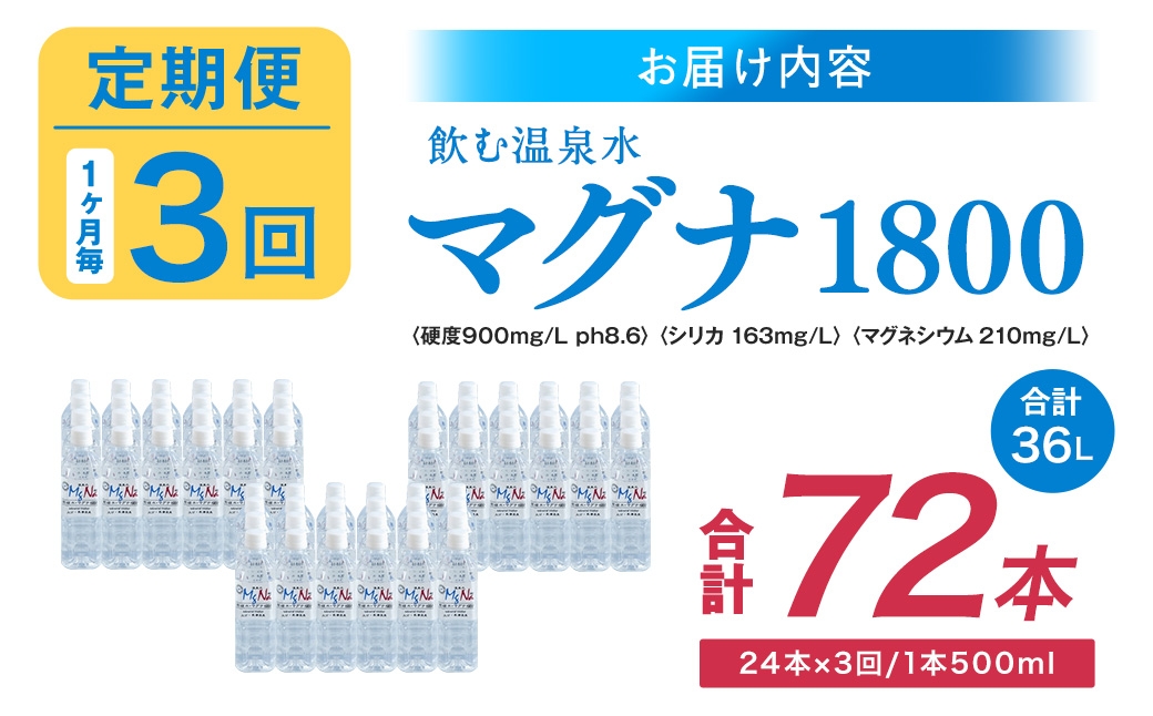 【定期便・3ヶ月連続】「マグナ1800」