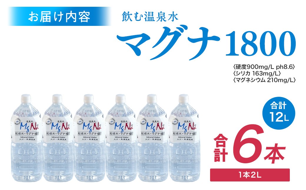 硬水ミネラルウォーター 「マグナ1800」