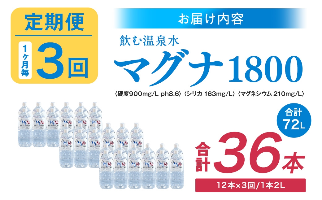 【定期便・3ヶ月連続】「マグナ1800」2L×12本×3回