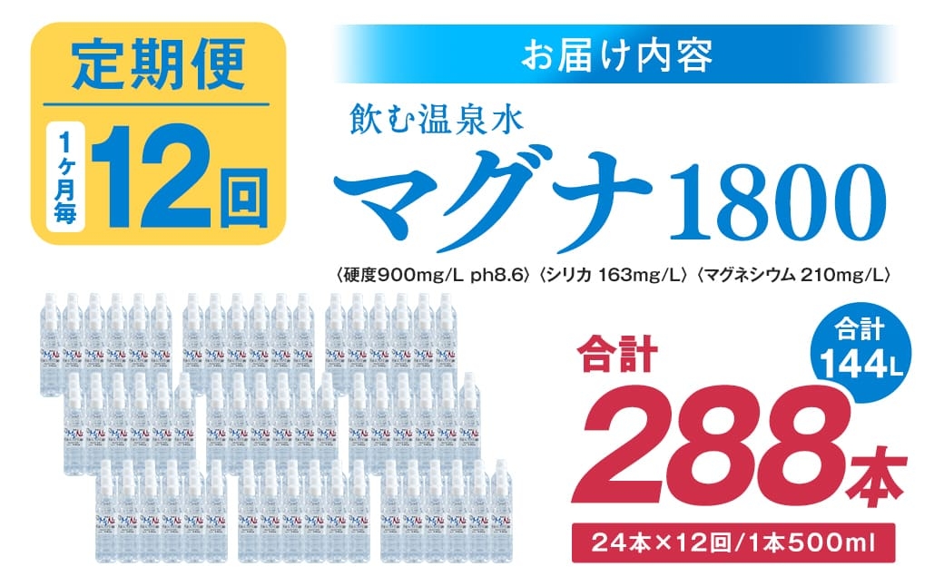 【1ヶ月毎 12回定期便】「マグナ1800」 500ml 計288本