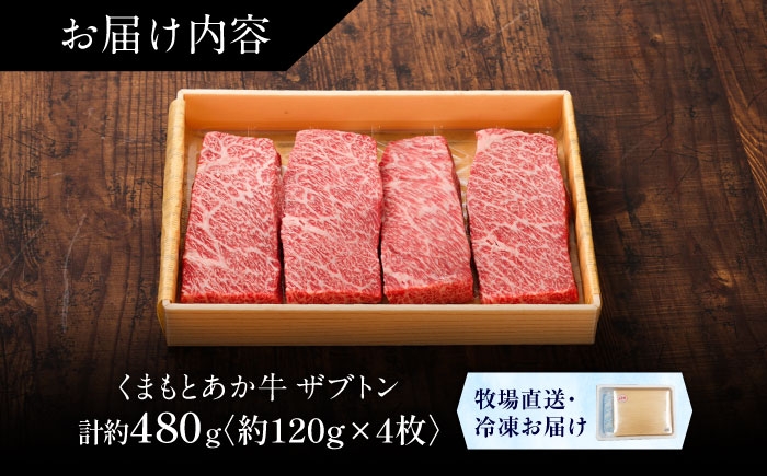 菊陽町 あかうし 熊本県 肉 にく niku ブランド 旨み