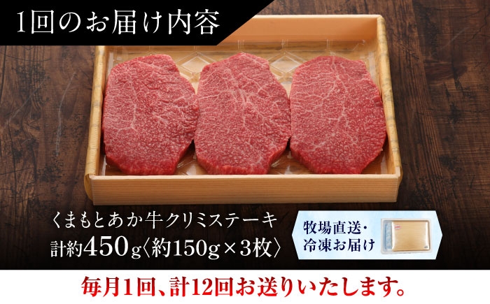菊陽町 あかうし 熊本県 肉 にく niku ブランド 旨み くまもとあか牛 和牛 阿蘇 自然 自社牧場 直接 最高 定期便