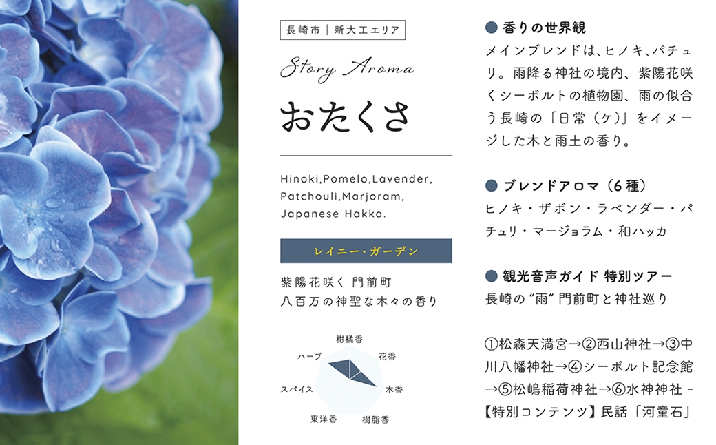 【長崎ストーリーアロマ】Story Aroma「おたくさ」 ※ギフト箱入り ／ 観光音声ガイド付き アロマ スプレー