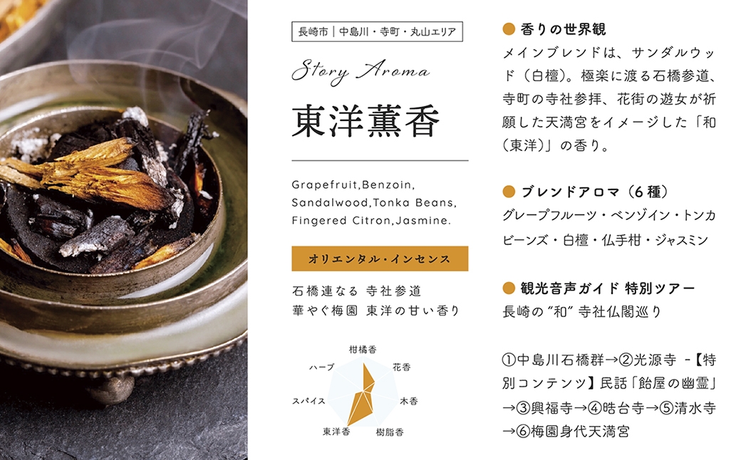 【長崎ストーリーアロマ】Story Aroma「東洋薫香」※ギフト箱入り ／ 観光音声ガイド付き アロマ スプレー リラックス