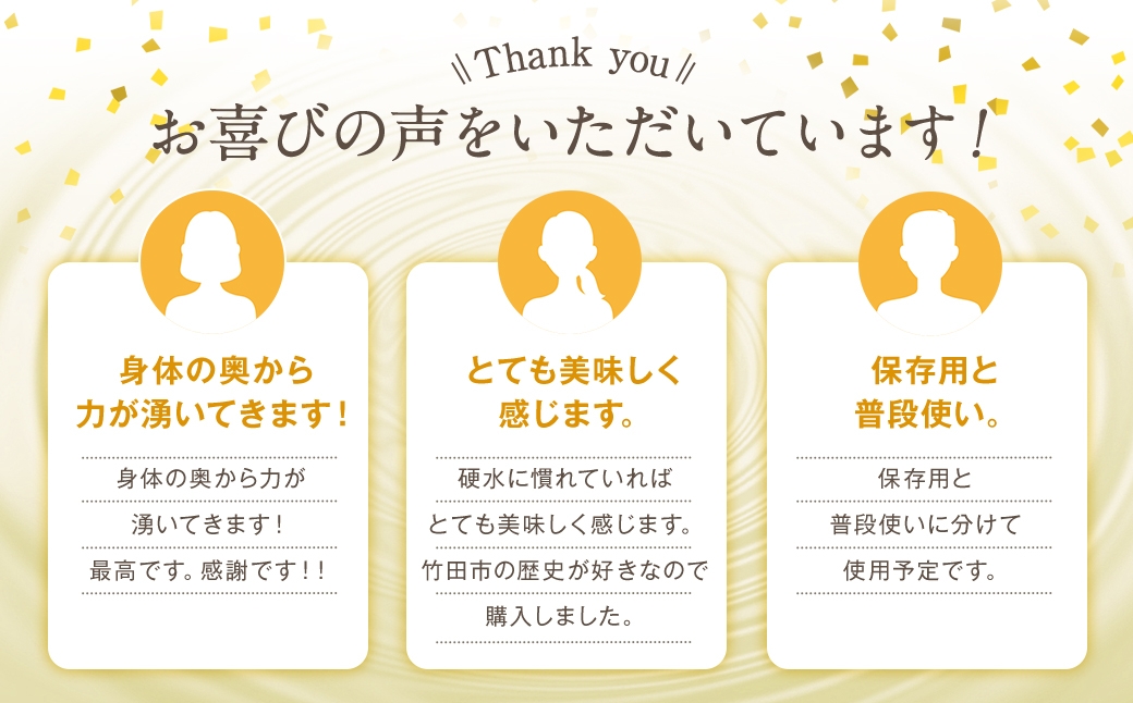 【定期便・6ヶ月連続】「マグナ1800」2L×6本×6回