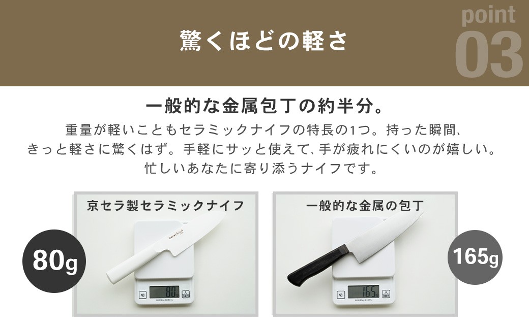京セラ ココチカルシリーズ セラミックナイフ 2本セット 11cm 16cm 白