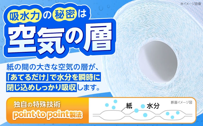 トイレットペーパー ダブル HOZO  17m 8ロール×8パック 備蓄 防災 日用品 消耗品 常備品 生活用品 ティッシュ