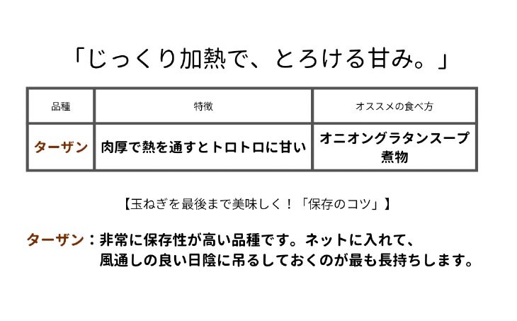 三世代で紡ぐ味淡路島の新玉ねぎ