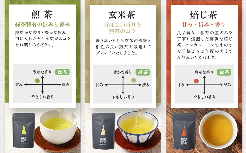 崎原製茶のｵﾘｼﾞﾅﾙｾｯﾄ#2 (煎茶など6種ｾｯﾄ)