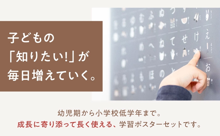 知育ポスター 7枚 セット お風呂 おしゃれ あいうえお 日本地図 世界地図