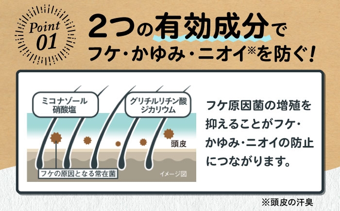 フケ・かゆみ・ニオイが気になる方へ。薬用シャンプー