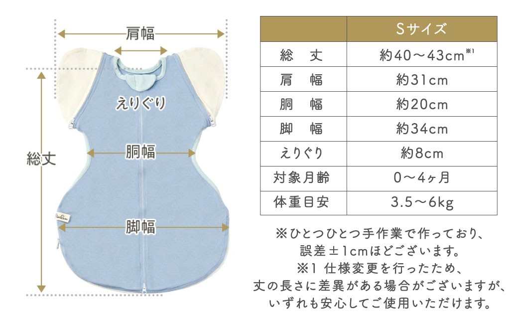 【2サイズ・7柄より選べる】ねくるみ