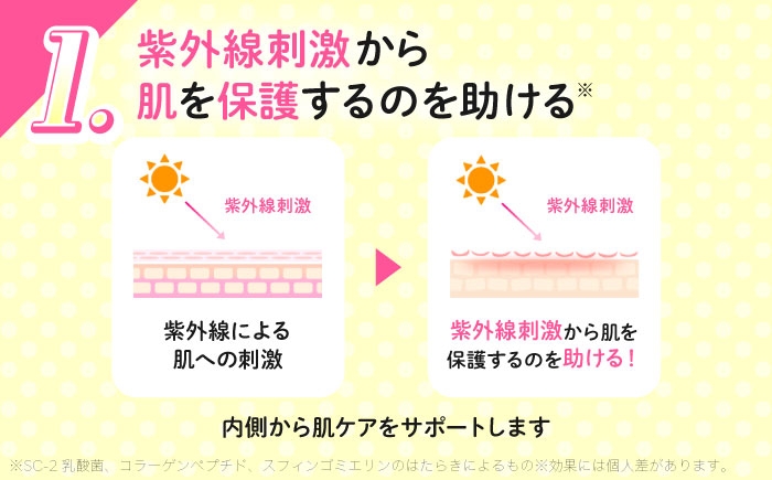 内側から潤う！明治Wのスキンケアヨーグルト！