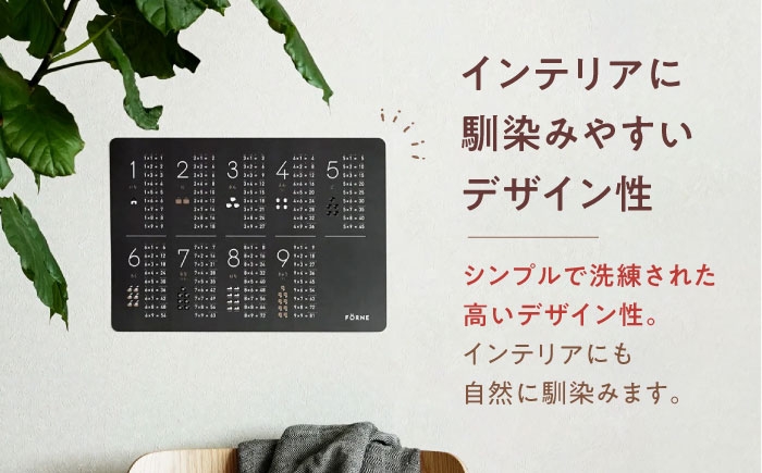 知育ポスター 7枚 セット お風呂 おしゃれ あいうえお 日本地図 世界地図