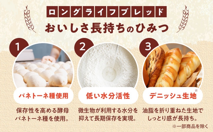 パン 菓子パン ロカボ 長期保存 非常食 ドライフルーツ 備蓄 朝食 ギフト