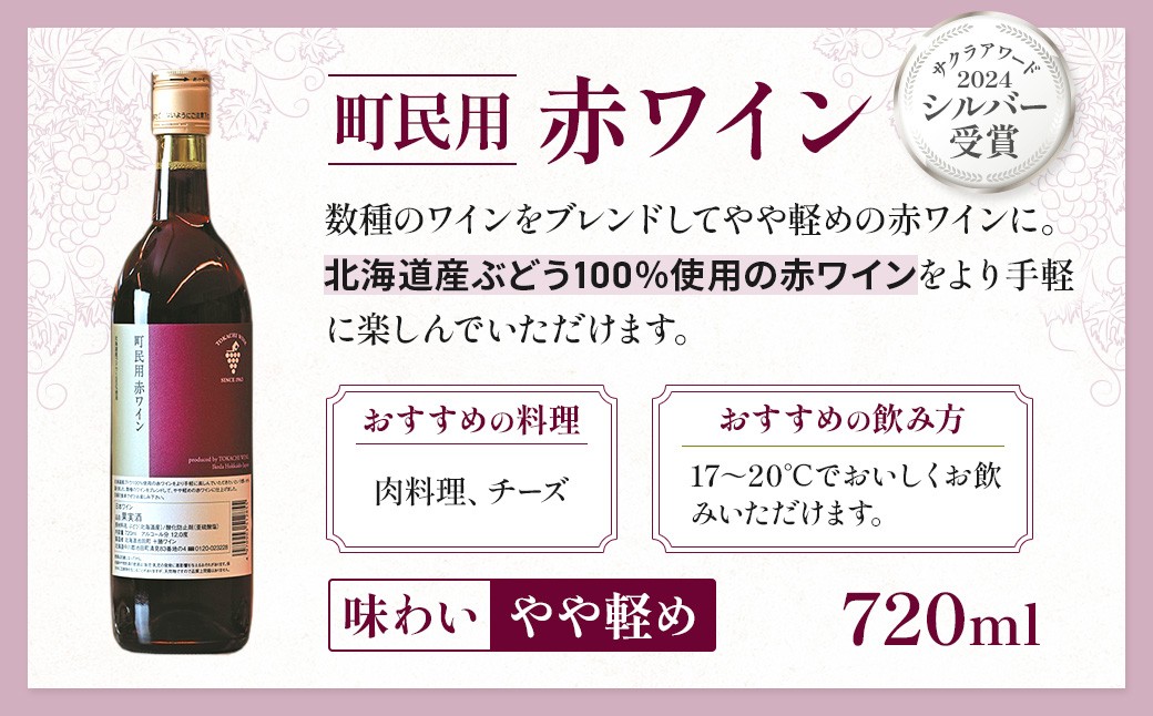 普段から飲みやすい！デイリーワインにおすすめな町民用シリーズ