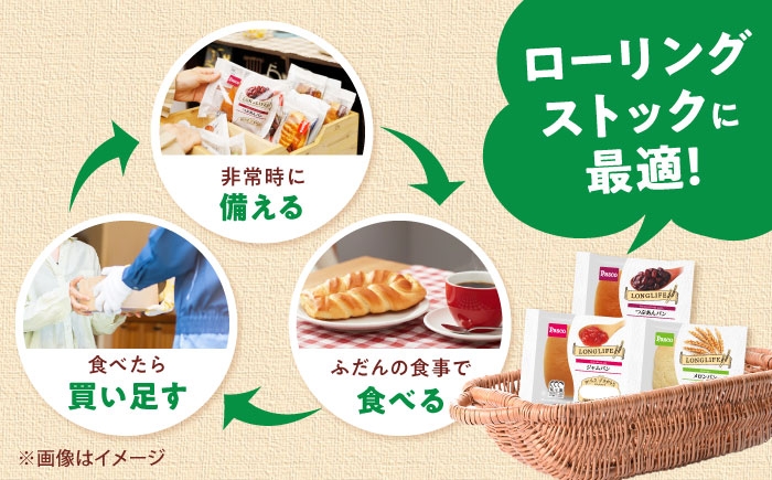 パン 菓子パン 詰め合わせ セット あんぱん クリームパン メロンパン 長期保存