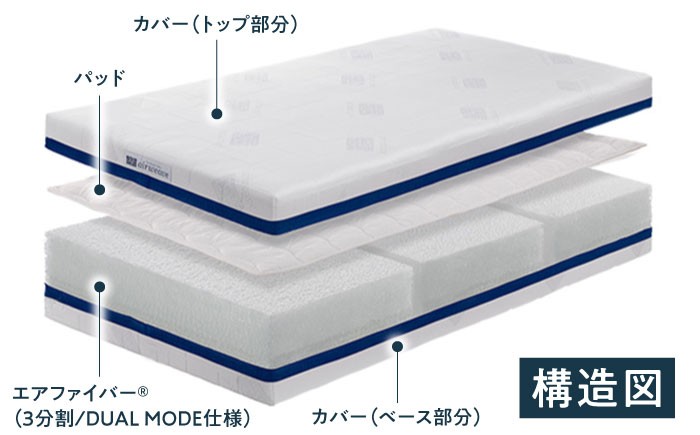 エアウィーブ ベッドマットレス マットレス 高反発 洗える エアリーブ エアリーヴ エアウィーブ マットレス 寝具 快眠 睡眠