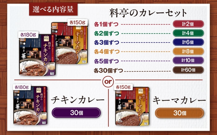 カレー レトルト カレー インスタントカレー はなみどり 華味鳥 カレー レトルトカレー キーマカレー チキンカレー