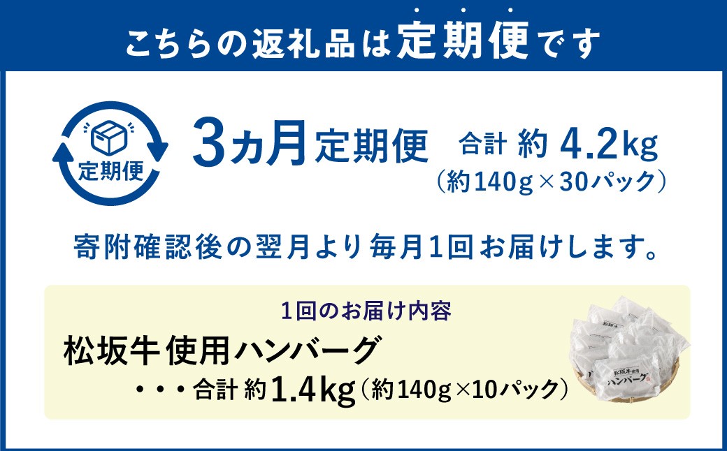 【3か月定期便】松阪牛使用ハンバーグ 10パックセット